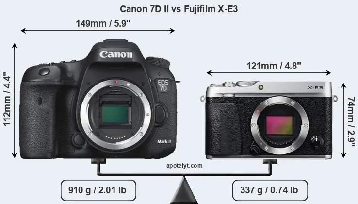 Size Canon 7D II vs Fujifilm X-E3