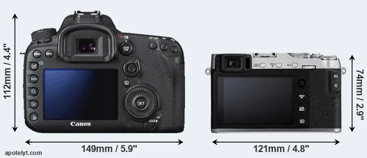 Comparison 7D Mark II or X-E3 rear