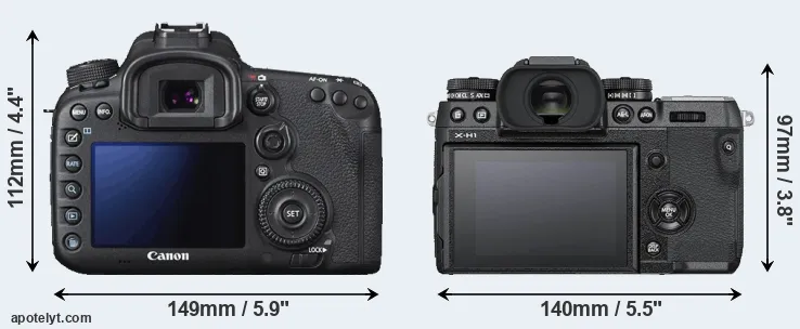 Comparison 7D Mark II or X-H1 rear
