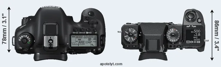 Compare 7D Mark II versus X-H1 top