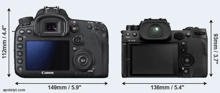 Comparison 7D Mark II or X-H2 rear