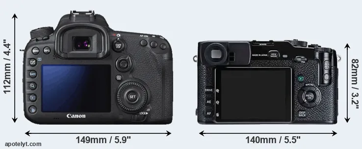 Comparison 7D Mark II or X-Pro1 rear