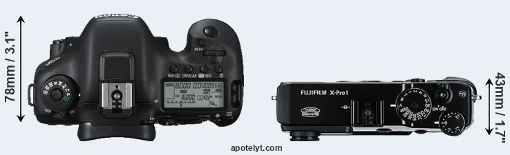 Compare 7D Mark II versus X-Pro1 top