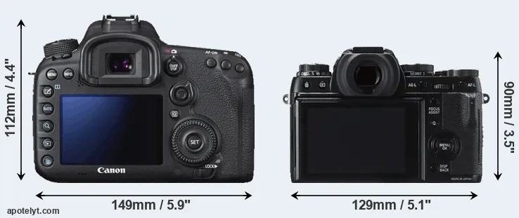 Comparison 7D Mark II or X-T1 rear