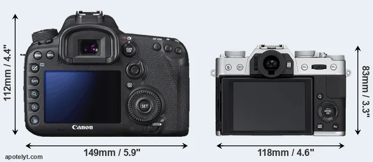 Comparison 7D Mark II or X-T10 rear