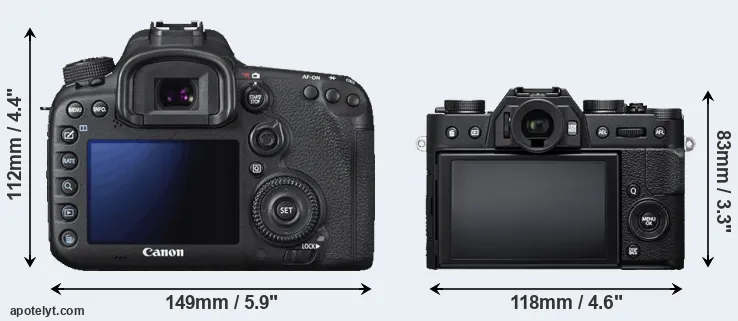 Comparison 7D Mark II or X-T20 rear