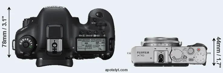 Compare 7D Mark II versus X70 top