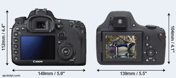 Comparison 7D Mark II or AZ901 rear