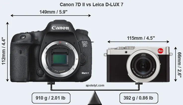 Size Canon 7D II vs Leica D-LUX 7