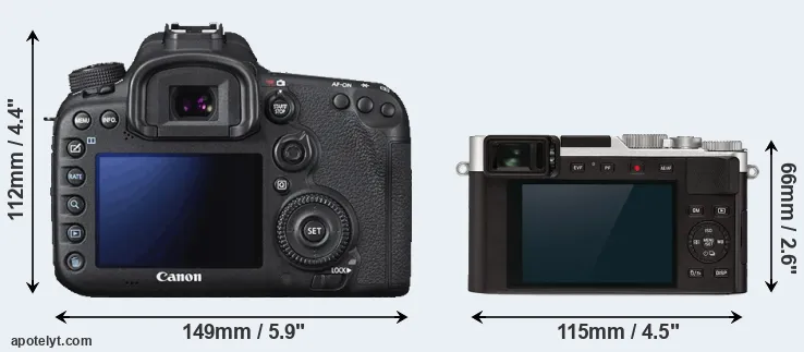 Comparison 7D Mark II or D-LUX 7 rear