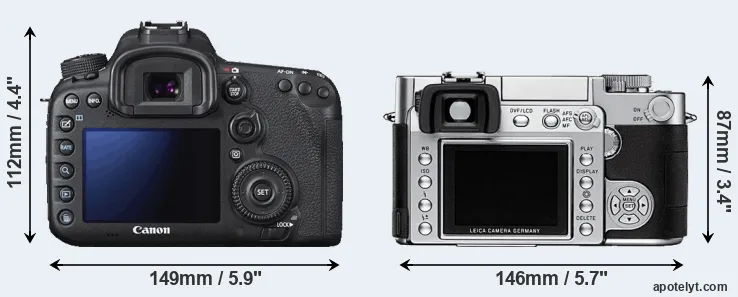 Comparison 7D Mark II or Digilux 3 rear