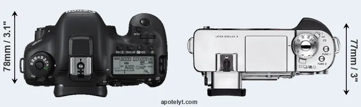 Compare 7D Mark II versus Digilux 3 top