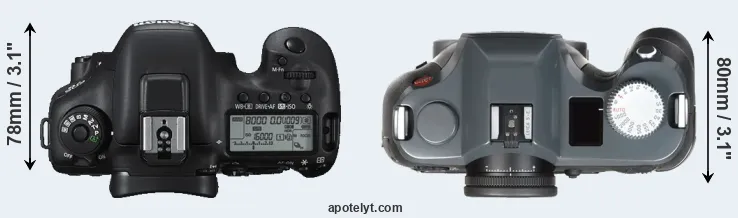 Compare 7D Mark II versus S-E Typ 006 top