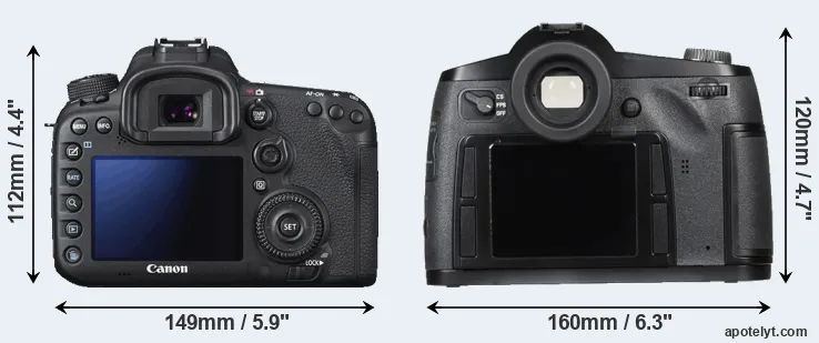 Comparison 7D Mark II or S Typ 007 rear