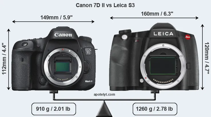 Size Canon 7D II vs Leica S3
