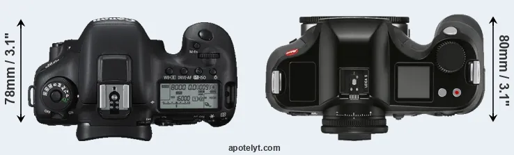 Compare 7D Mark II versus S3 top