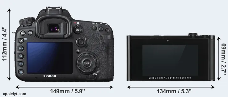 Comparison 7D Mark II or TL rear