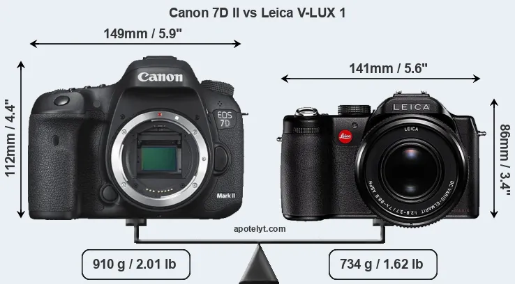 Size Canon 7D II vs Leica V-LUX 1