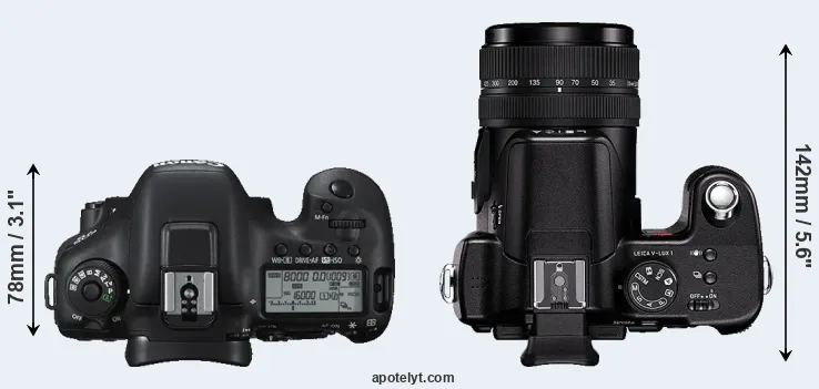 Compare 7D Mark II versus V-LUX 1 top