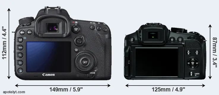 Comparison 7D Mark II or V-LUX 4 rear
