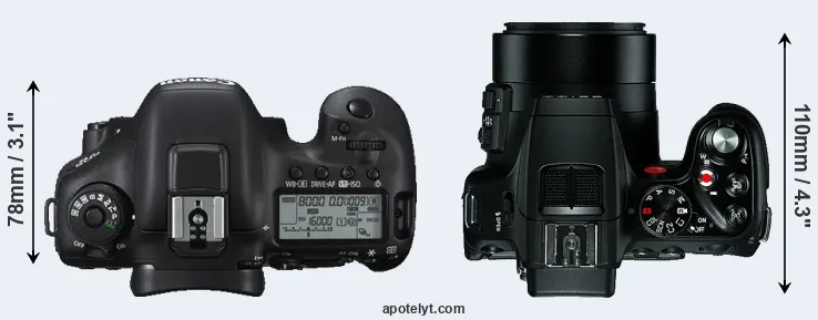 Compare 7D Mark II versus V-LUX 4 top