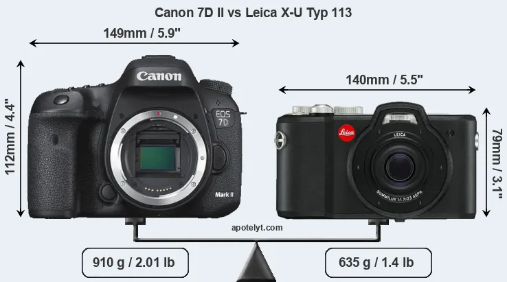 Size Canon 7D II vs Leica X-U Typ 113