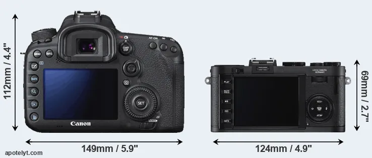 Comparison 7D Mark II or X2 rear