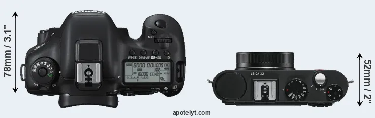 Compare 7D Mark II versus X2 top