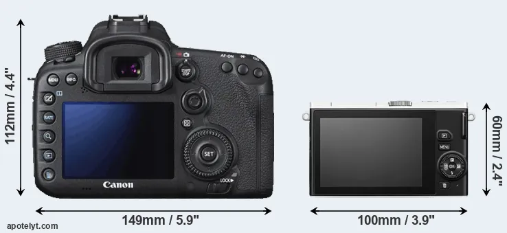 Comparison 7D Mark II or J4 rear