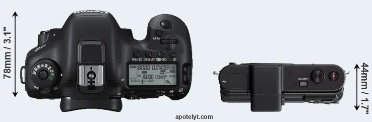 Compare 7D Mark II versus V1 top