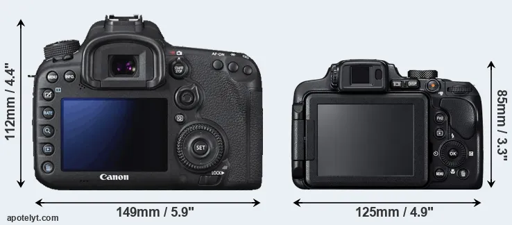 Comparison 7D Mark II or B700 rear