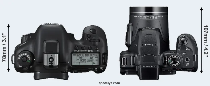 Compare 7D Mark II versus B700 top