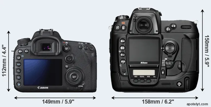 Comparison 7D Mark II or D2H rear