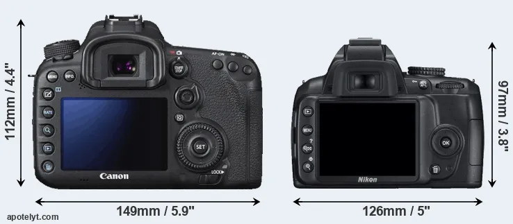 Comparison 7D Mark II or D3000 rear