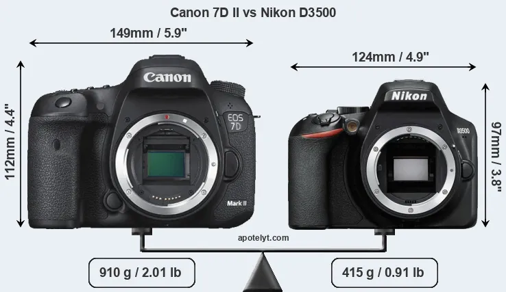 Size Canon 7D II vs Nikon D3500