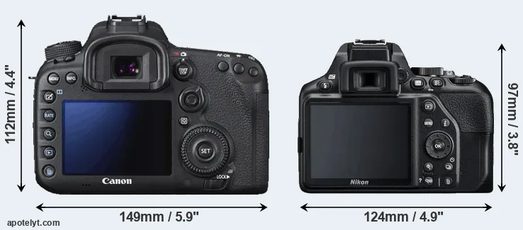 Comparison 7D Mark II or D3500 rear