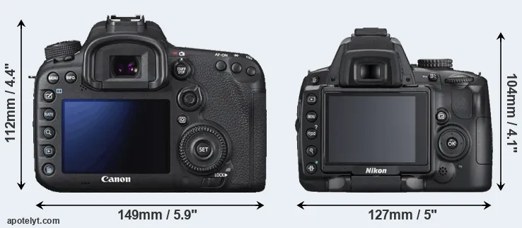 Comparison 7D Mark II or D5000 rear