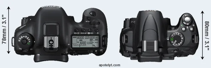 Compare 7D Mark II versus D5000 top