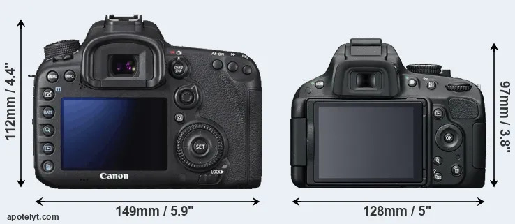 Comparison 7D Mark II or D5100 rear