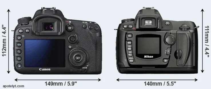 Comparison 7D Mark II or D70 rear