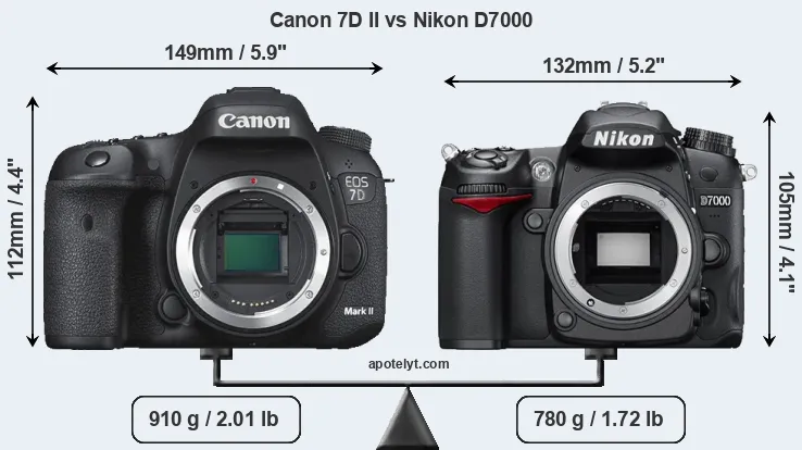 Size Canon 7D II vs Nikon D7000