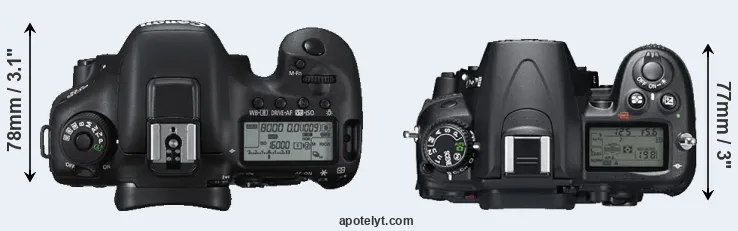 Compare 7D Mark II versus D7000 top