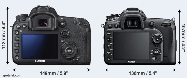 Comparison 7D Mark II or D7100 rear