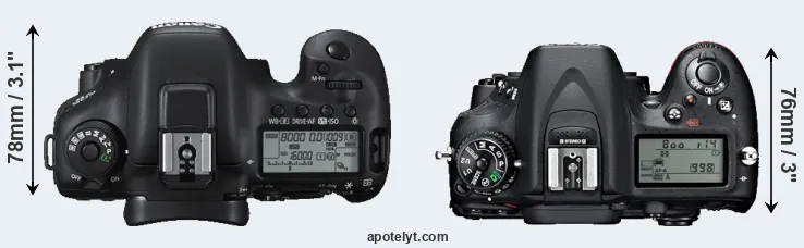 Compare 7D Mark II versus D7100 top