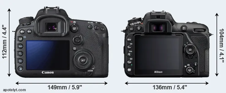 Comparison 7D Mark II or D7500 rear