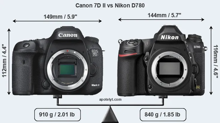 Size Canon 7D II vs Nikon D780