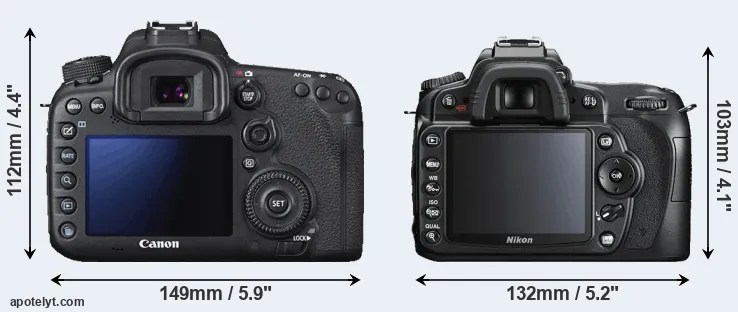 Comparison 7D Mark II or D90 rear