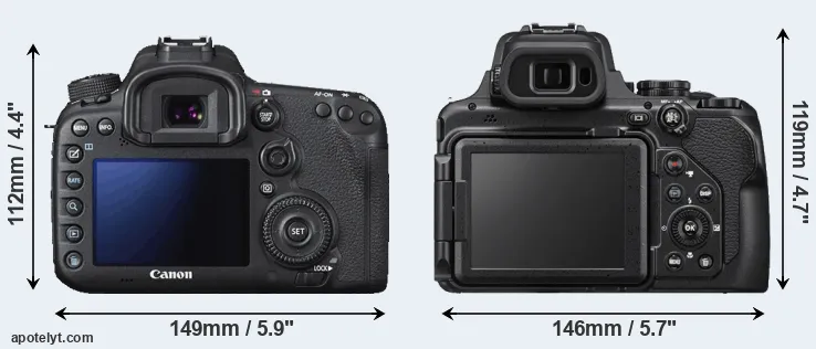 Comparison 7D Mark II or P1000 rear