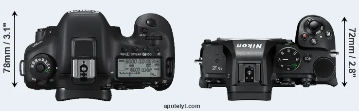 Compare 7D Mark II versus Z5 II top