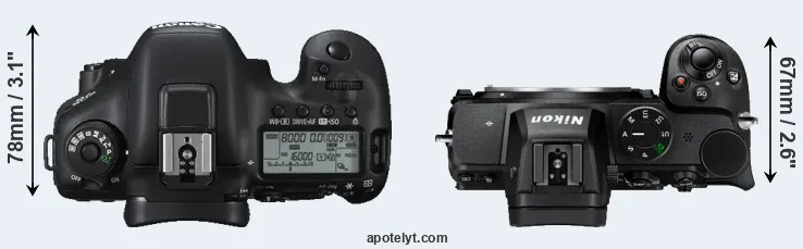 Compare 7D Mark II versus Z5 top
